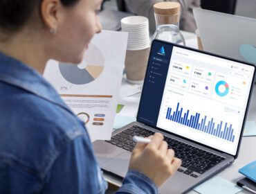 blogpost ai company adoption